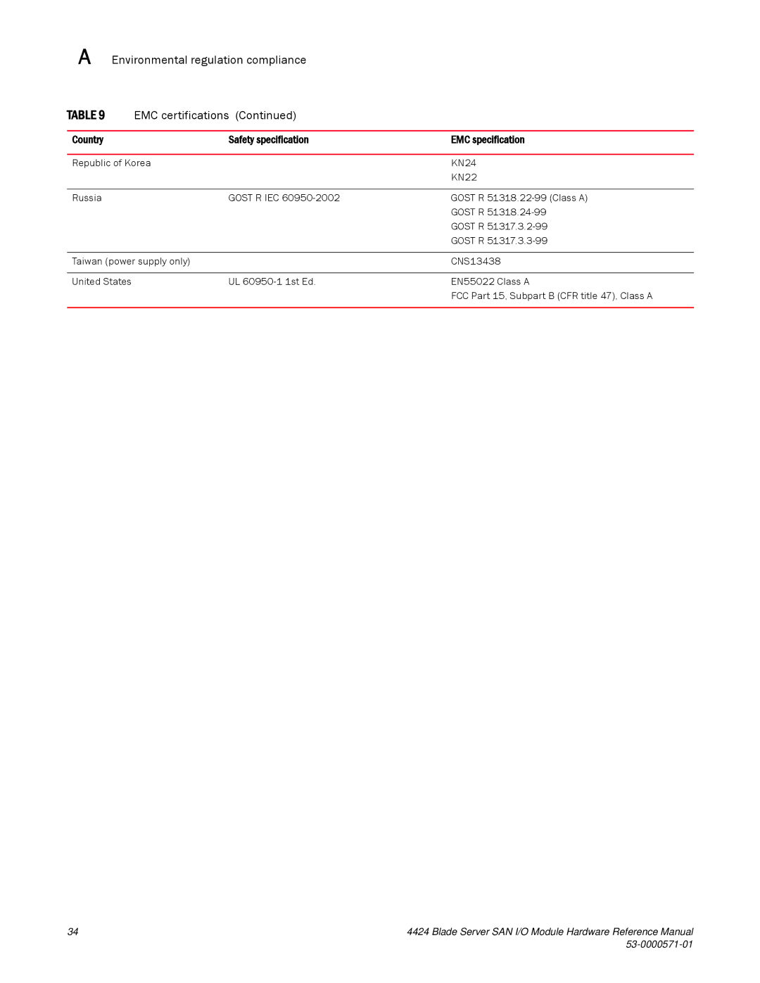 Brocade Communications Systems 53-1000571-01 manual Environmental regulation compliance EMC certifications 