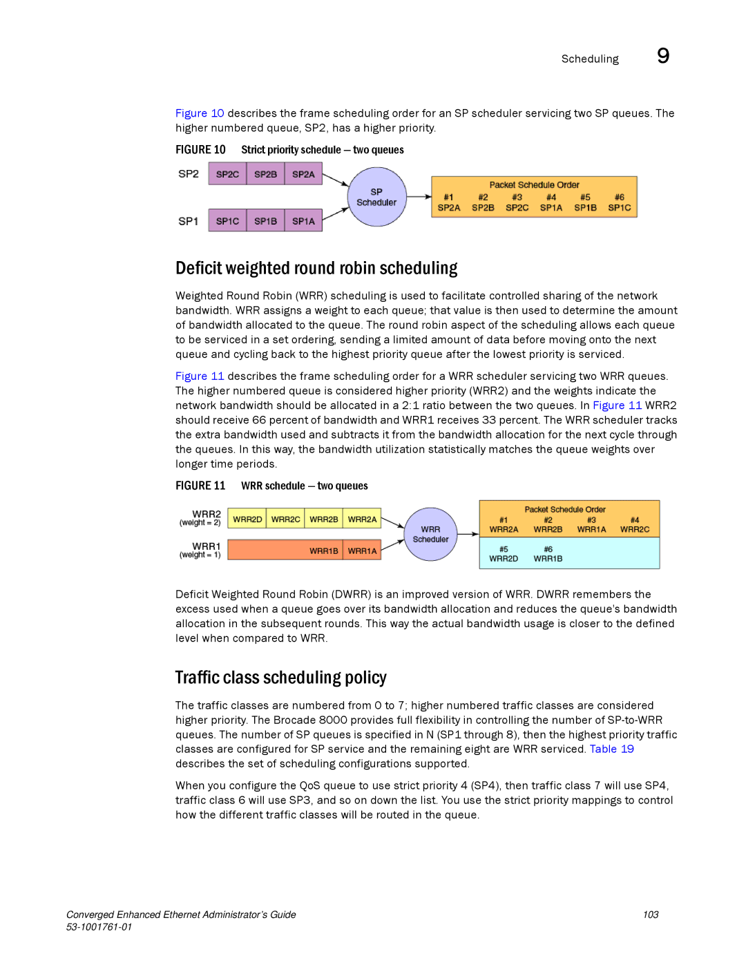 Brocade Communications Systems 53-1001761-01 Deficit weighted round robin scheduling, Traffic class scheduling policy 