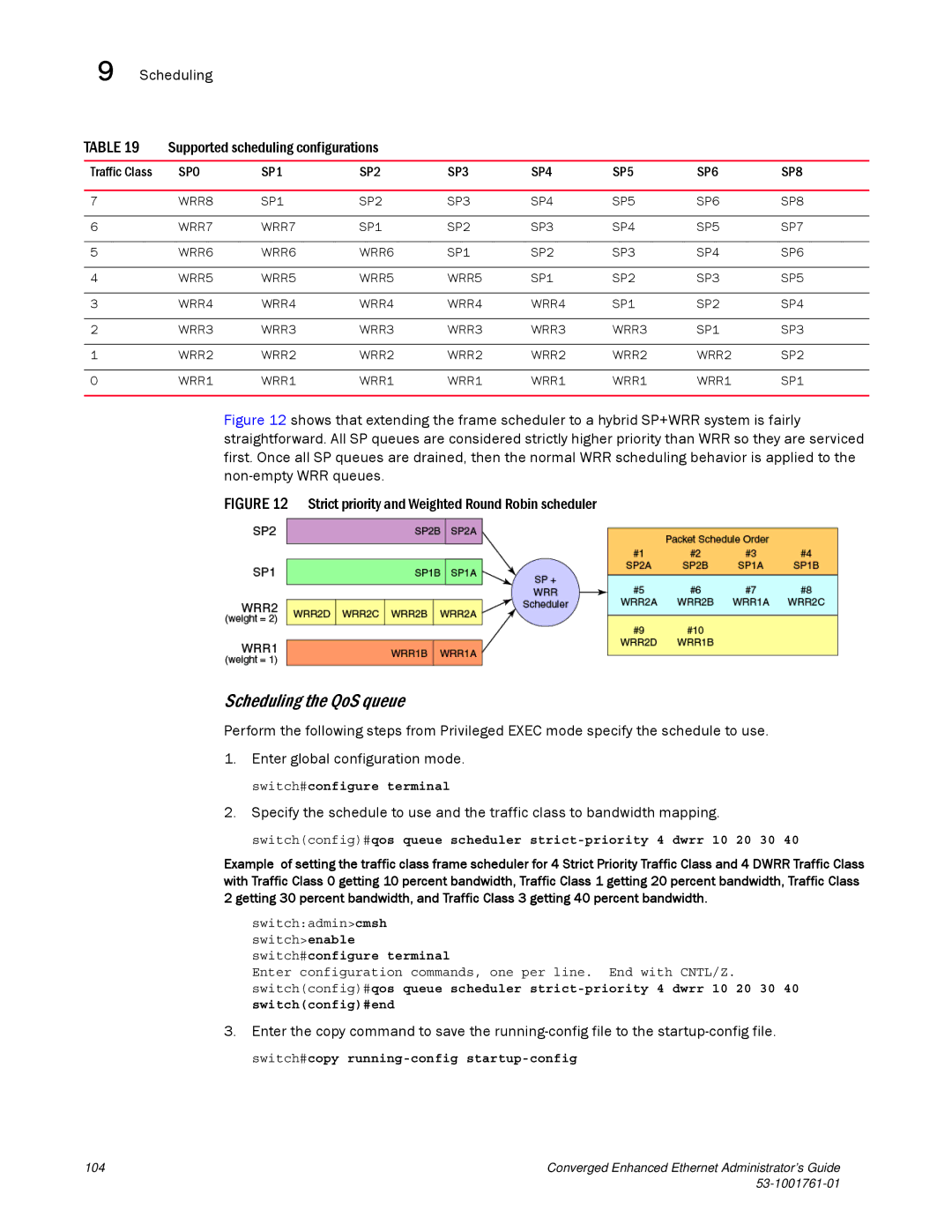 Brocade Communications Systems 53-1001761-01 Scheduling the QoS queue, Scheduling Supported scheduling configurations 