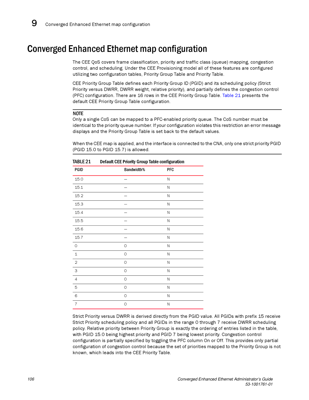 Brocade Communications Systems 53-1001761-01 manual Converged Enhanced Ethernet map configuration 