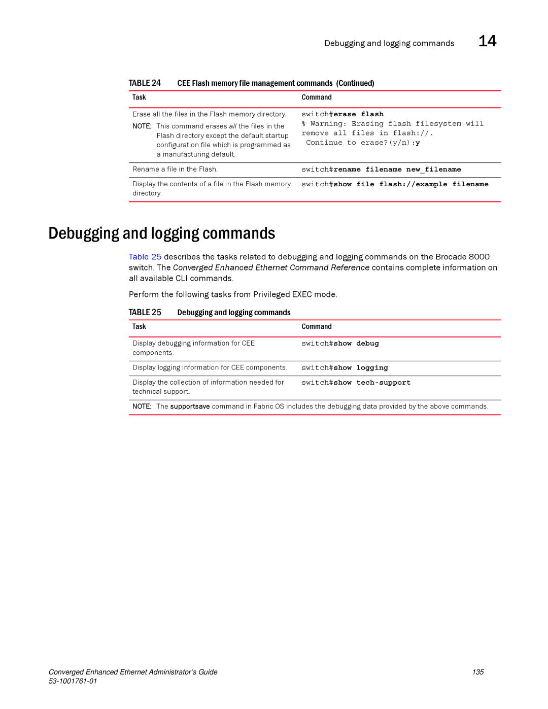 Brocade Communications Systems 53-1001761-01 manual Debugging and logging commands, Switch#erase flash 