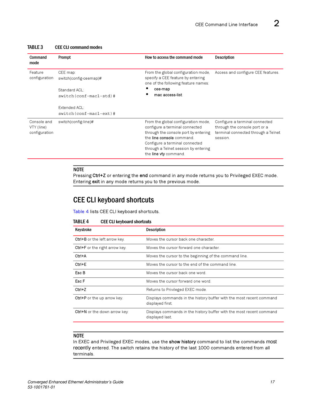 Brocade Communications Systems 53-1001761-01 CEE CLI keyboard shortcuts, CEE Command Line Interface CEE CLI command modes 