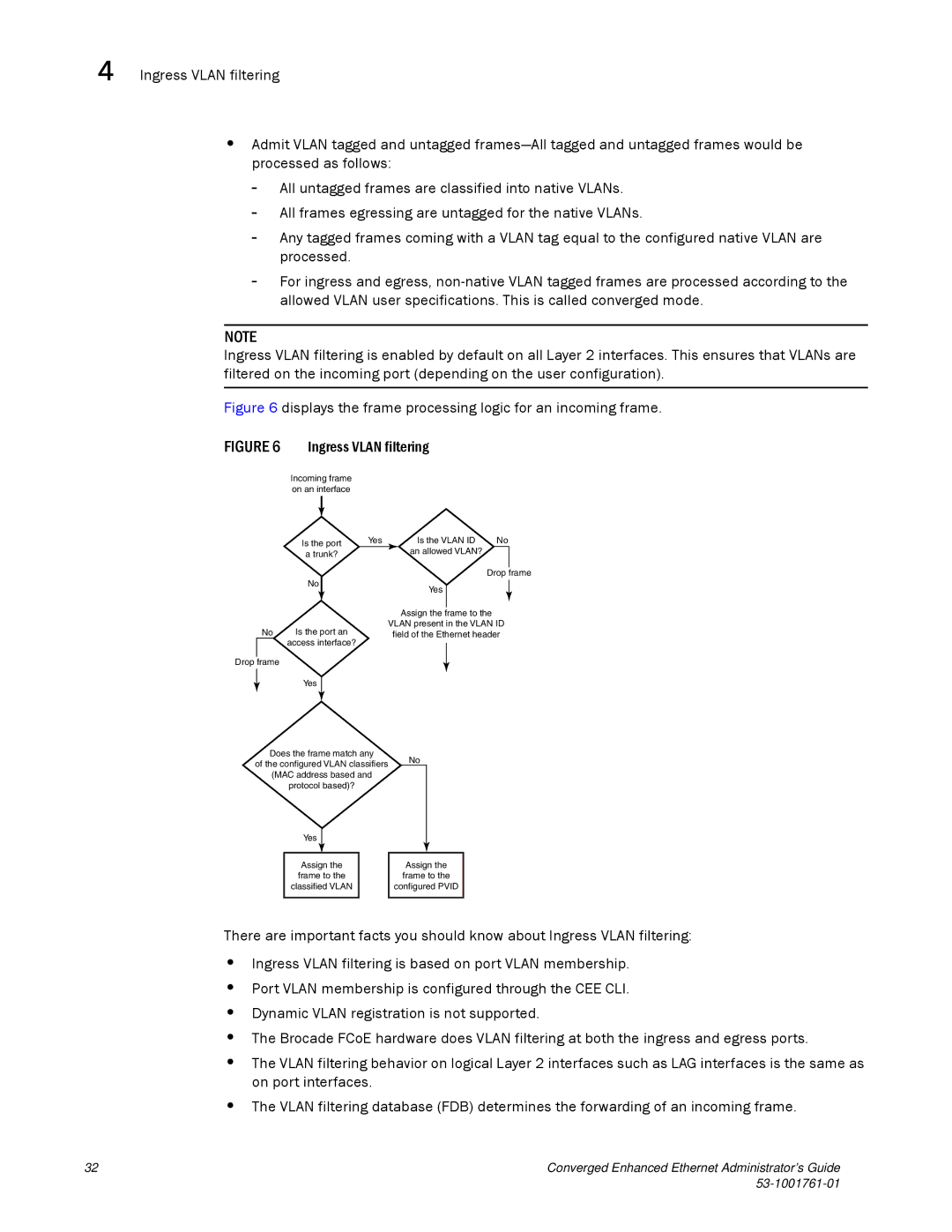 Brocade Communications Systems 53-1001761-01 manual Displays the frame processing logic for an incoming frame 