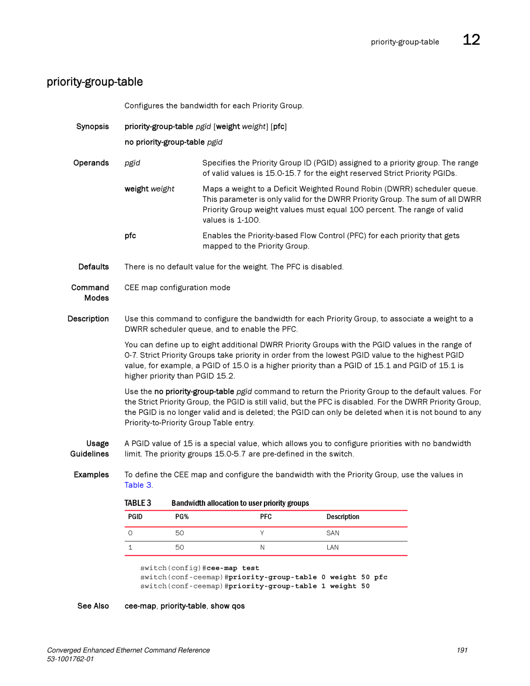 Brocade Communications Systems 53-1001762-01 manual Priority-group-table, Pgid, Weight weight, Pfc 