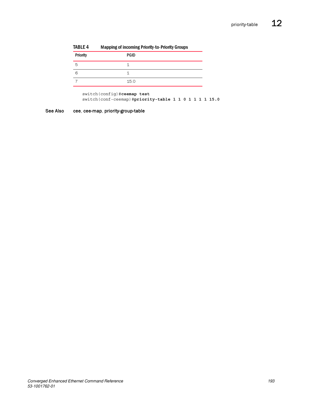 Brocade Communications Systems 53-1001762-01 manual See Also Cee , cee-map , priority-group-table 