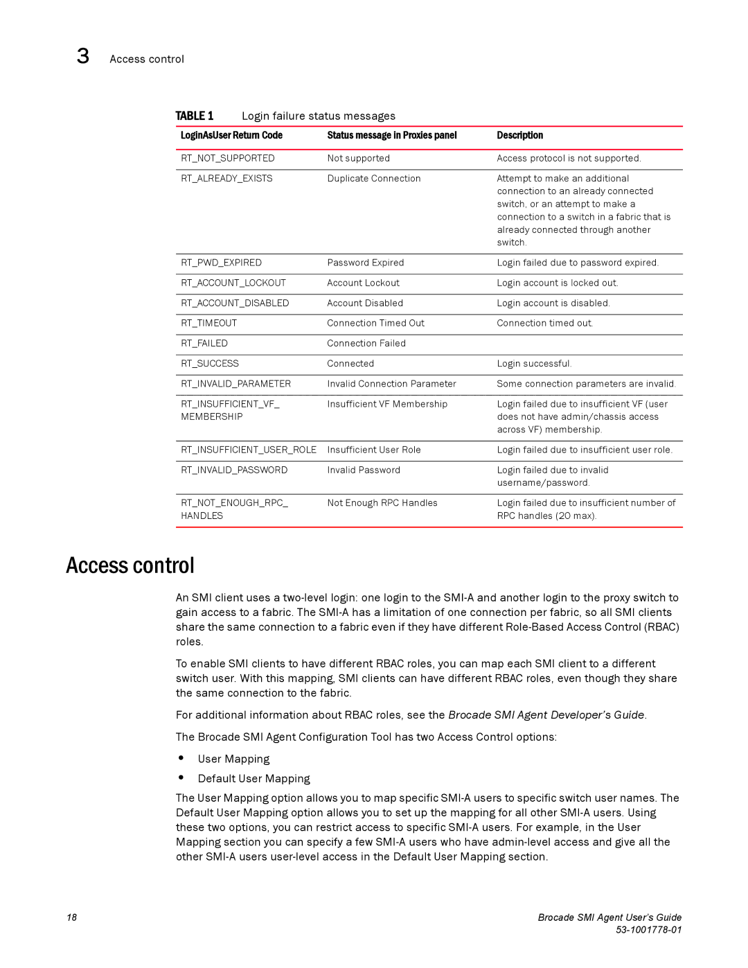 Brocade Communications Systems 53-1001778-01 manual Access control Login failure status messages 