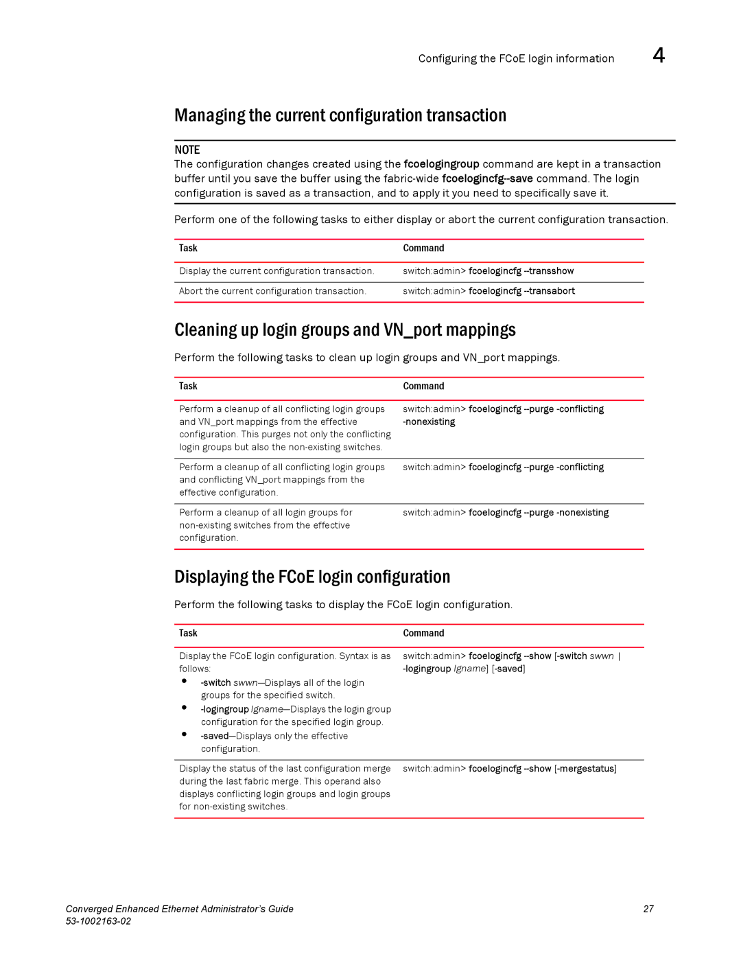 Brocade Communications Systems 53-1002163-02 manual Managing the current configuration transaction 