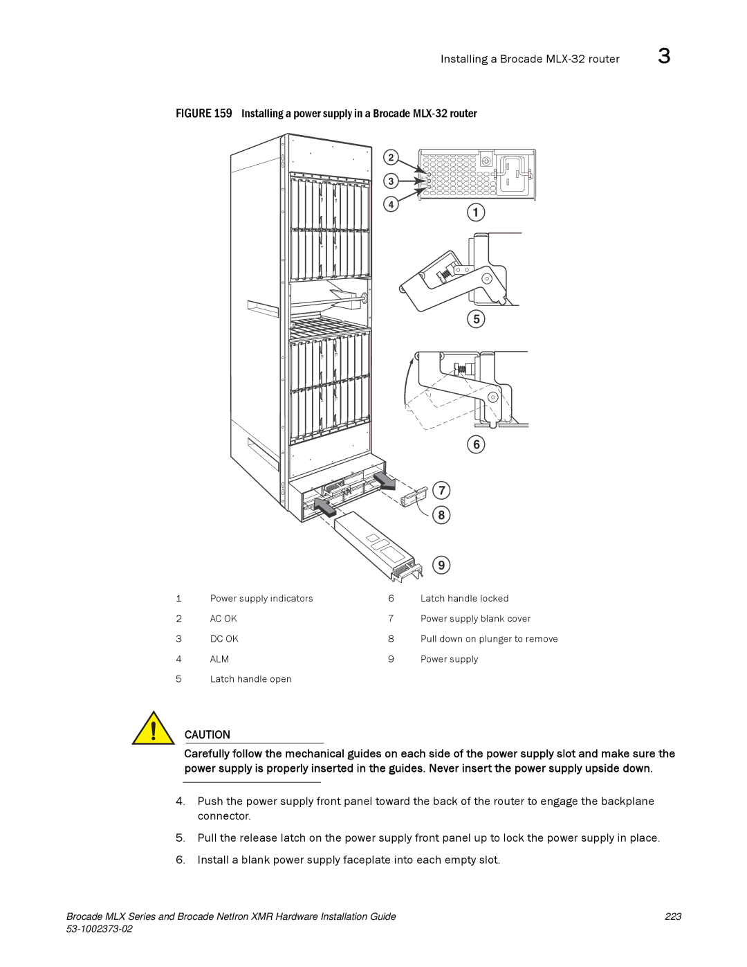 Brocade Communications Systems 53-1002373-02 manual Installing a power supply in a Brocade MLX-32 router 