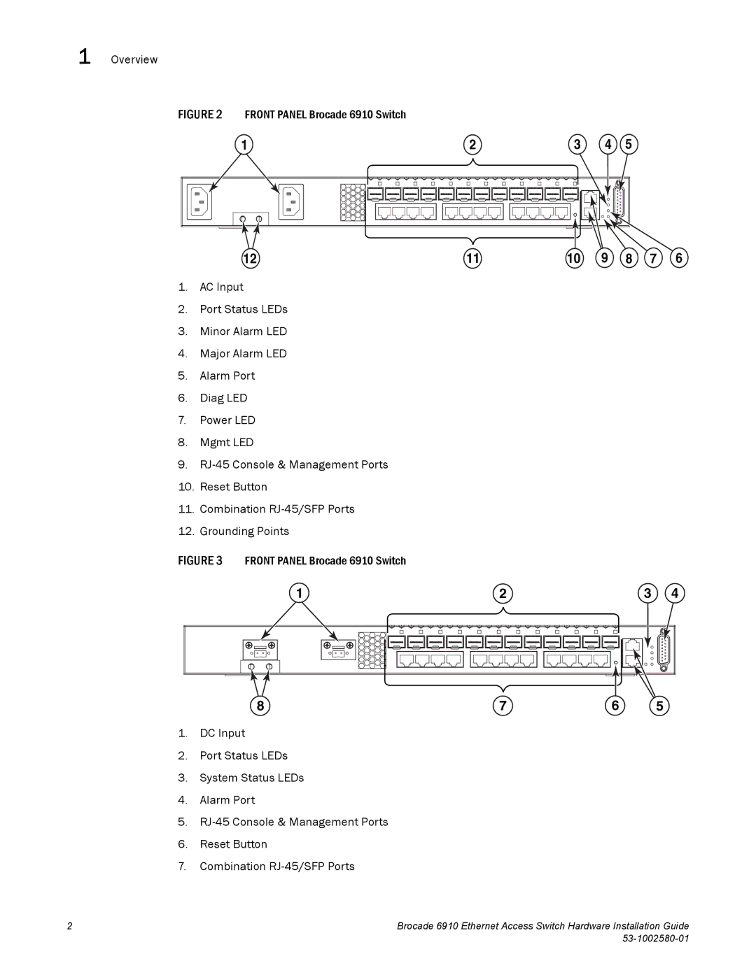 Brocade Communications Systems 53-1002580-01 manual Overview 