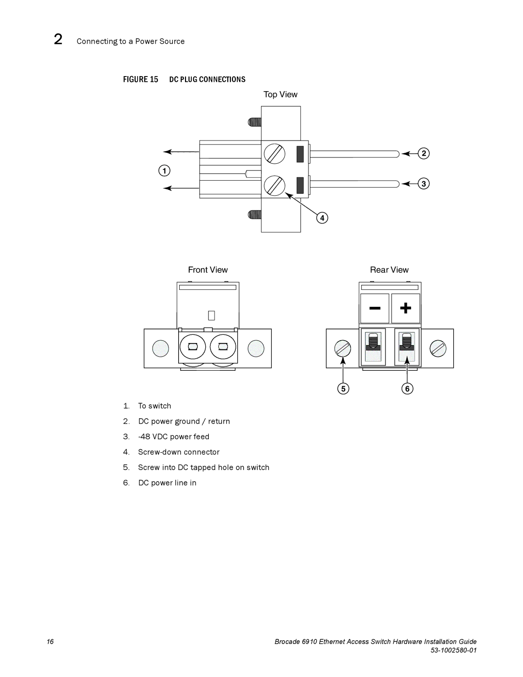 Brocade Communications Systems 53-1002580-01 manual Top View Front View Rear View 