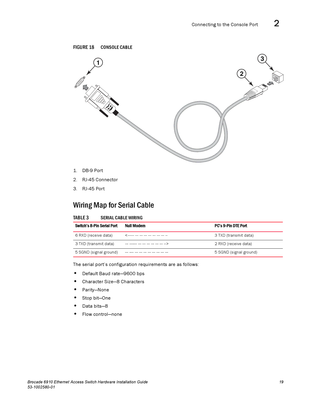 Brocade Communications Systems 53-1002580-01 manual Wiring Map for Serial Cable, Serial Cable Wiring 