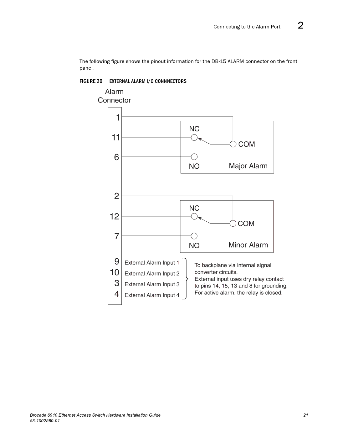 Brocade Communications Systems 53-1002580-01 manual Minor Alarm 