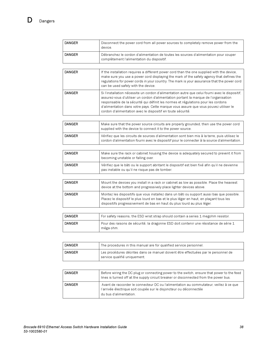 Brocade Communications Systems 53-1002580-01 manual Device 