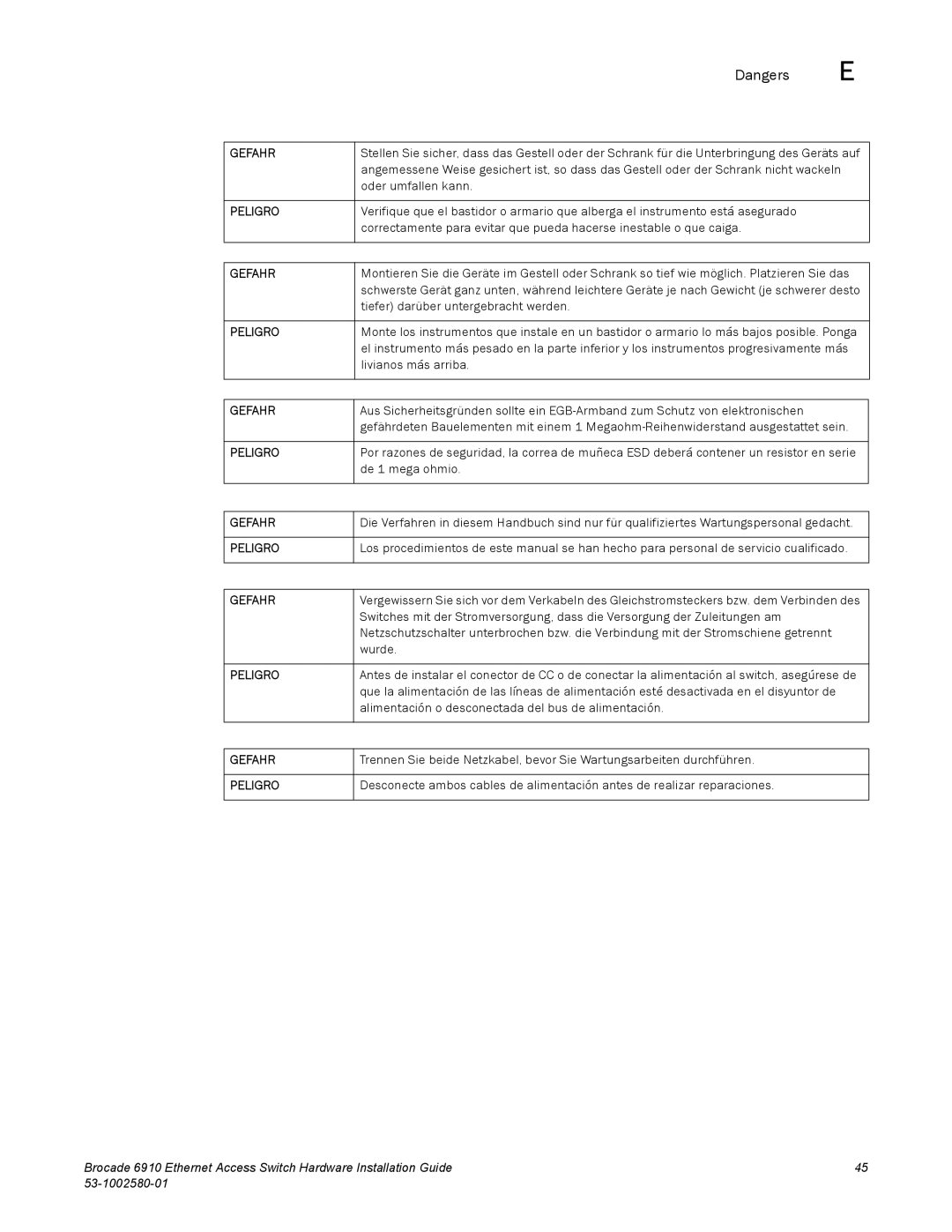 Brocade Communications Systems 53-1002580-01 manual Oder umfallen kann 