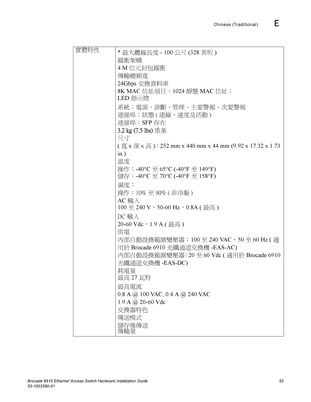 Brocade Communications Systems 53-1002580-01 manual Kg 7.5 lbs 重量 