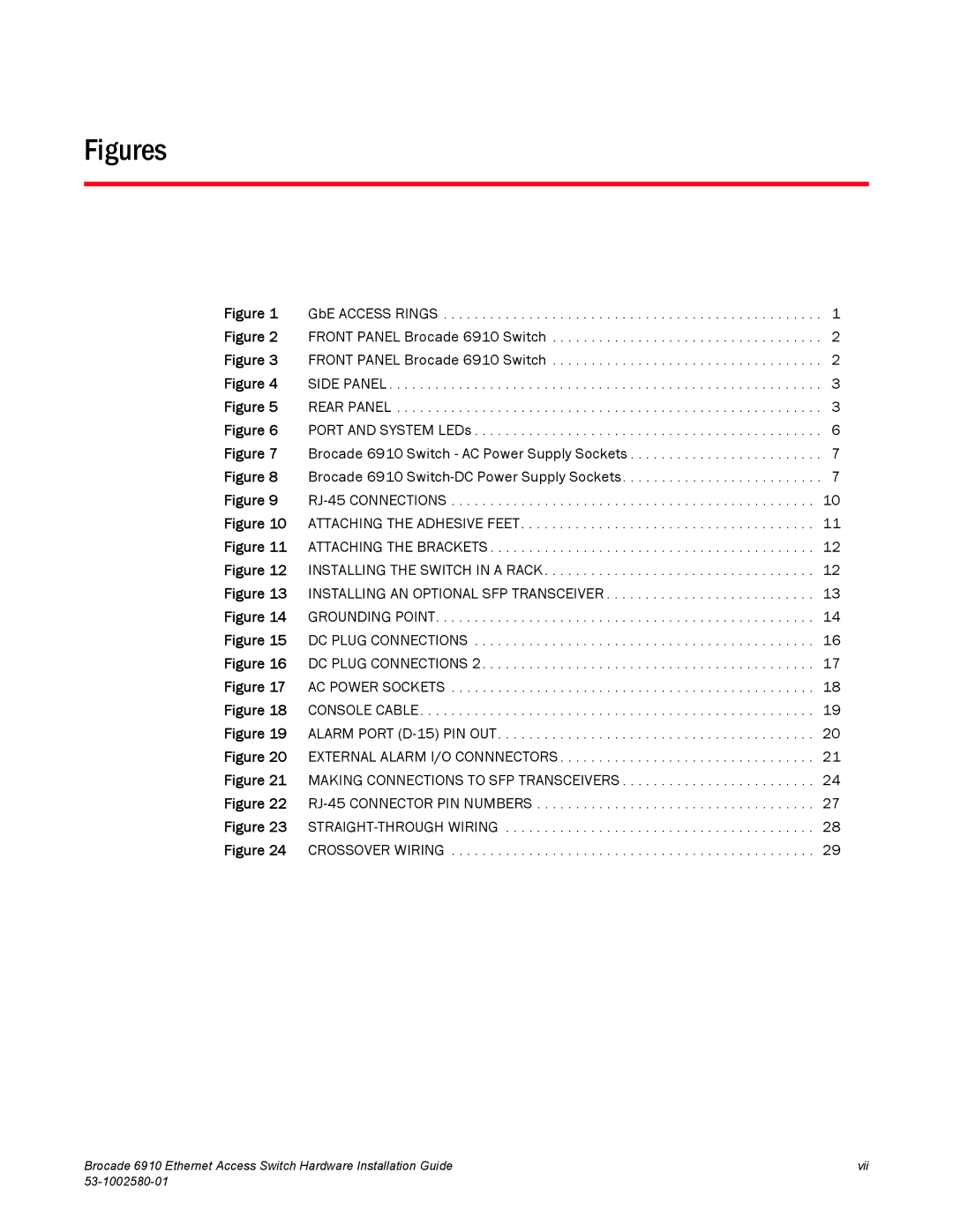 Brocade Communications Systems 53-1002580-01 manual Figures 