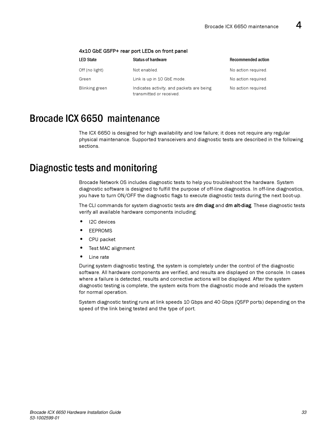 Brocade Communications Systems 53-1002599-01 manual Brocade ICX 6650 maintenance, Diagnostic tests and monitoring 