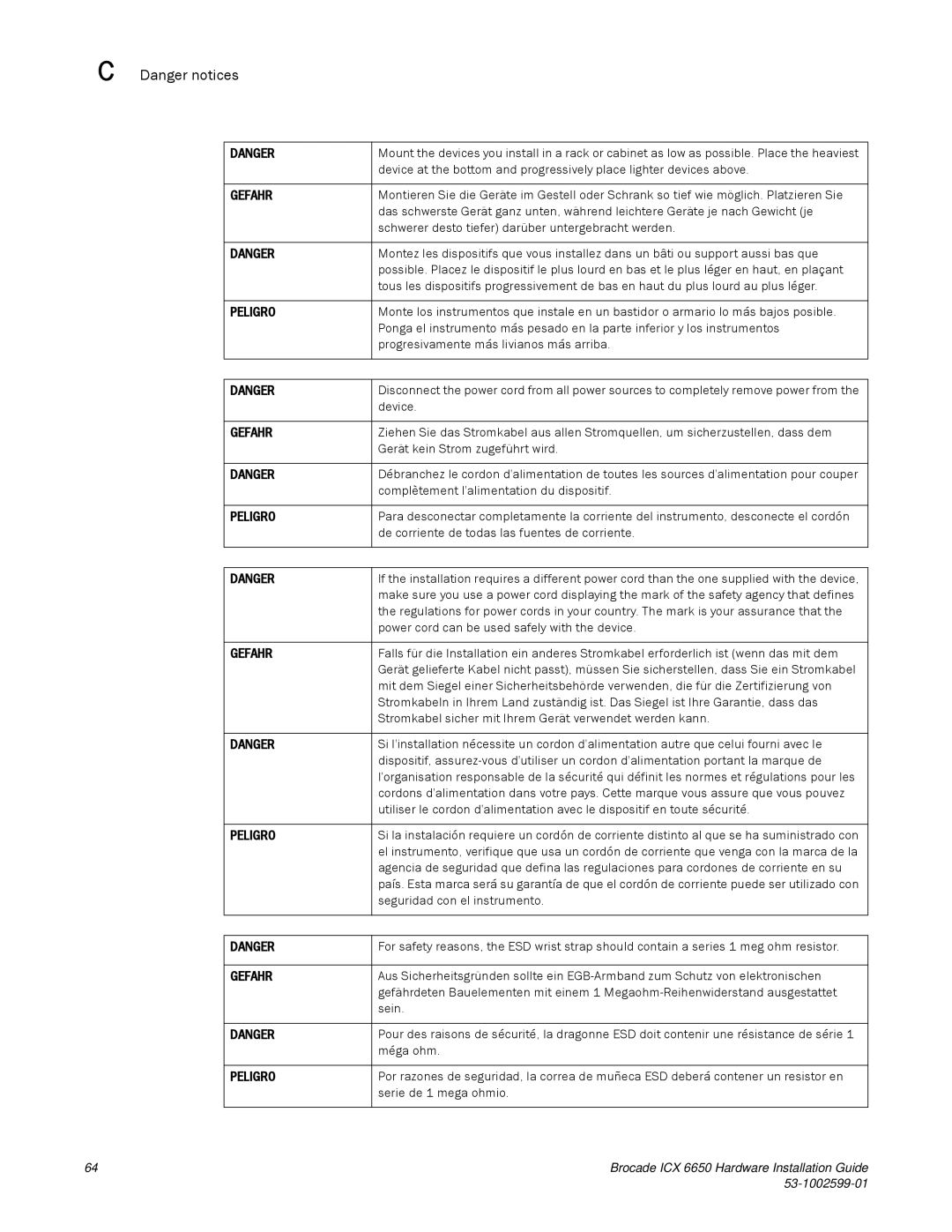 Brocade Communications Systems 53-1002599-01 manual Schwerer desto tiefer darüber untergebracht werden 