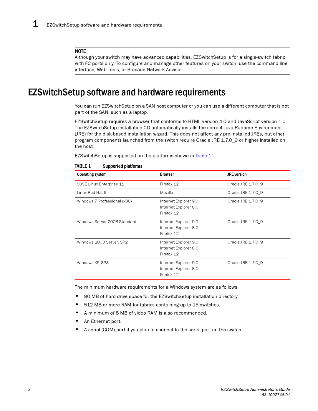 Brocade Communications Systems 6505 EZSwitchSetup software and hardware requirements, Operating system Browser JRE version 