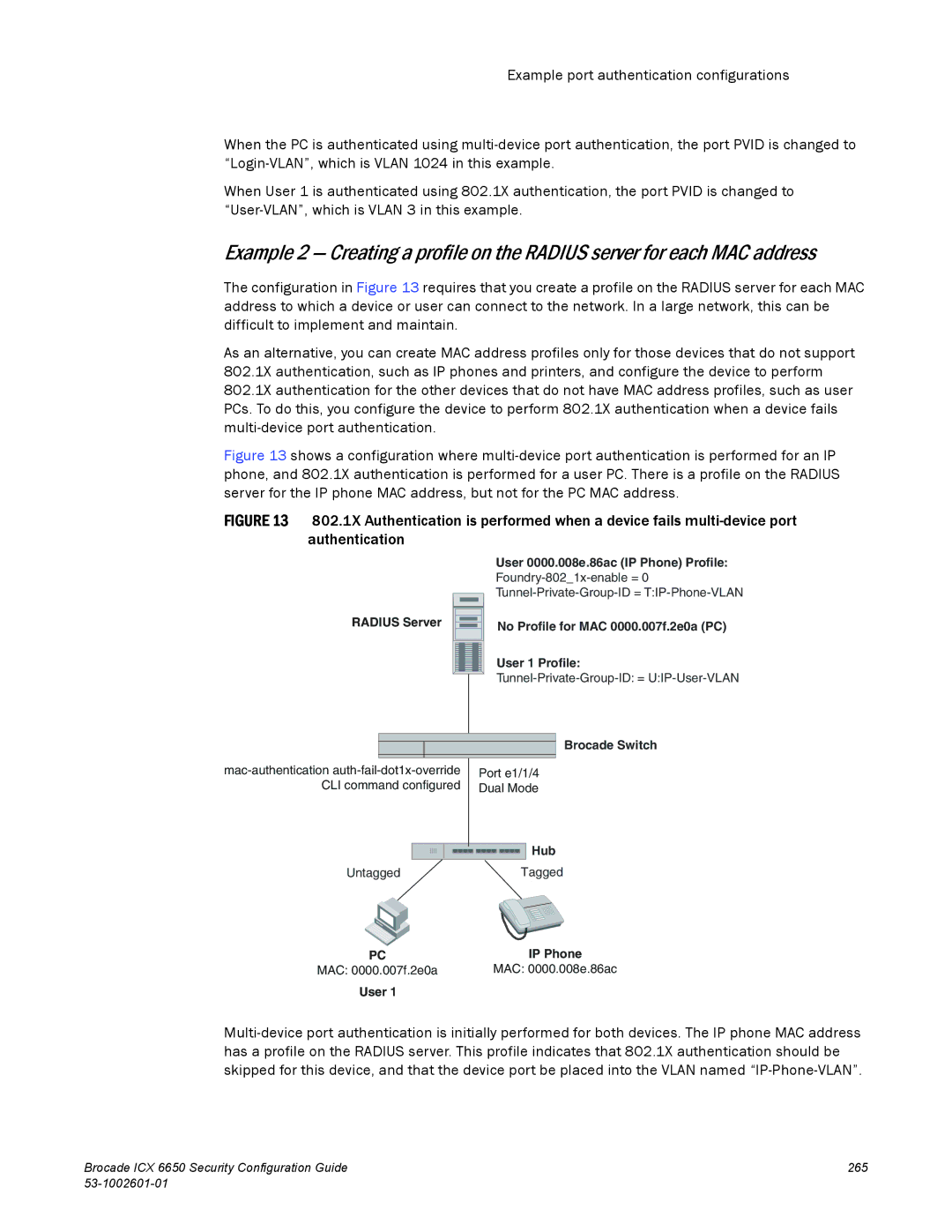 Brocade Communications Systems 6650 manual No Profile for MAC 0000.007f.2e0a PC User 1 Profile 