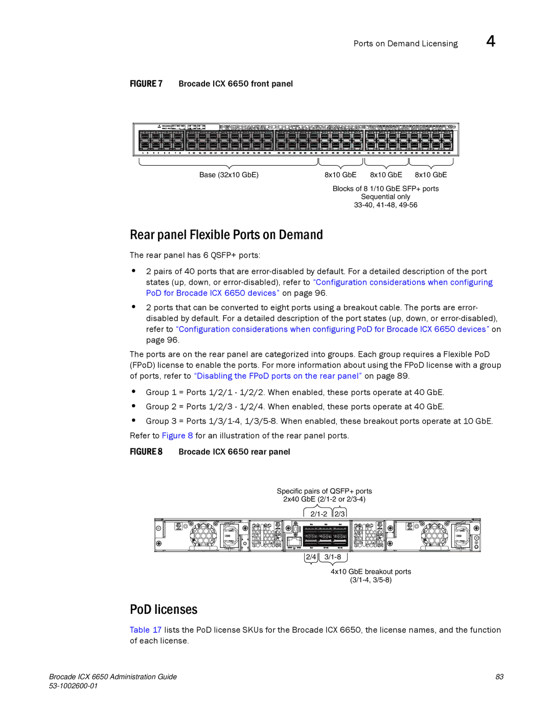 Brocade Communications Systems 6650 manual Rear panel Flexible Ports on Demand, PoD licenses, Ports on Demand Licensing 