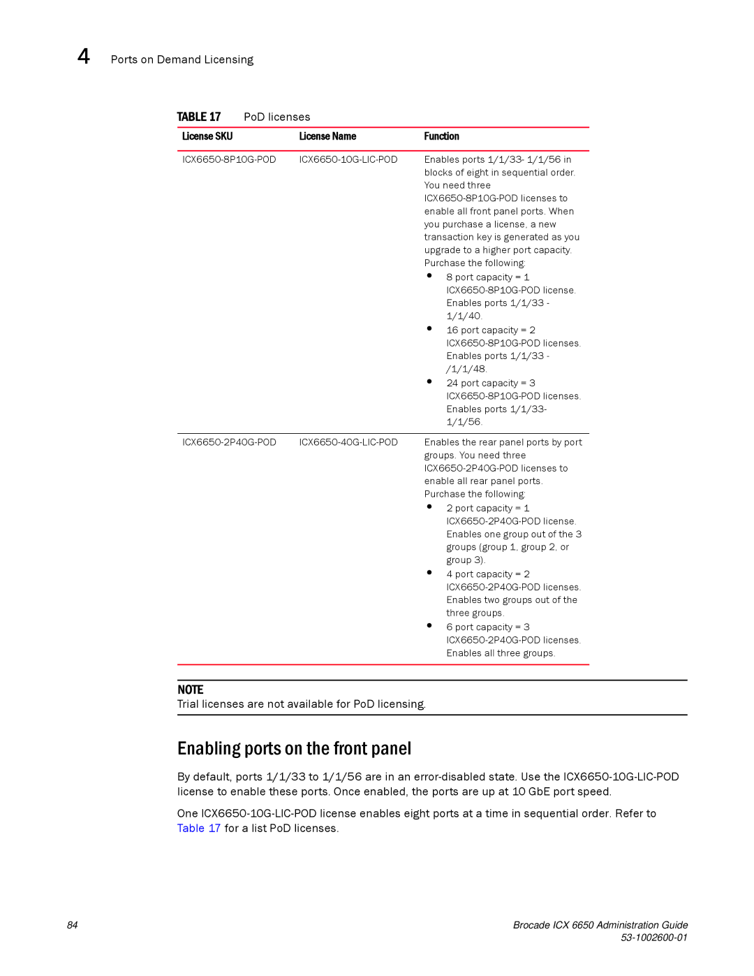 Brocade Communications Systems 6650 manual Enabling ports on the front panel, Ports on Demand Licensing PoD licenses 