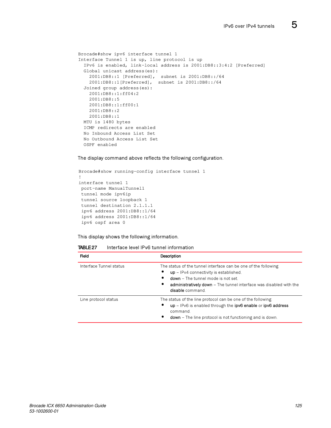 Brocade Communications Systems 6650 manual Display command above reflects the following configuration 