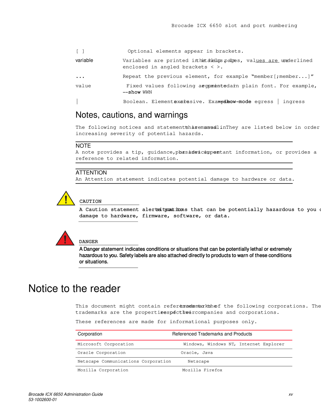 Brocade Communications Systems 6650 manual Show WWN 