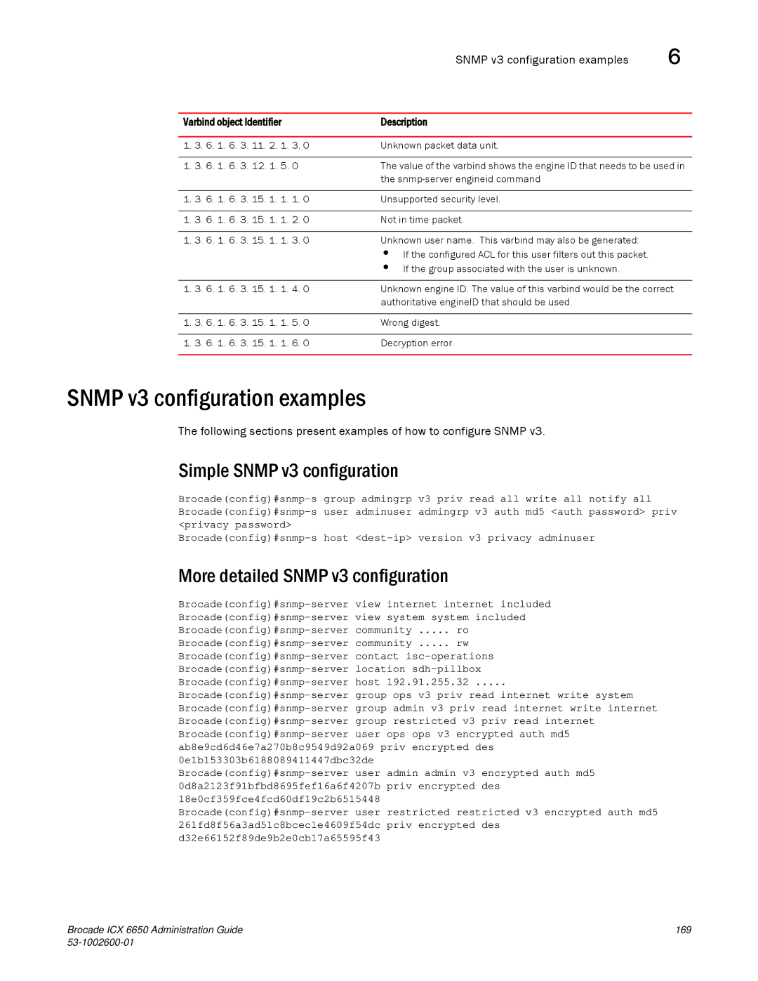 Brocade Communications Systems 6650 manual Snmp v3 configuration examples, Simple Snmp v3 configuration 