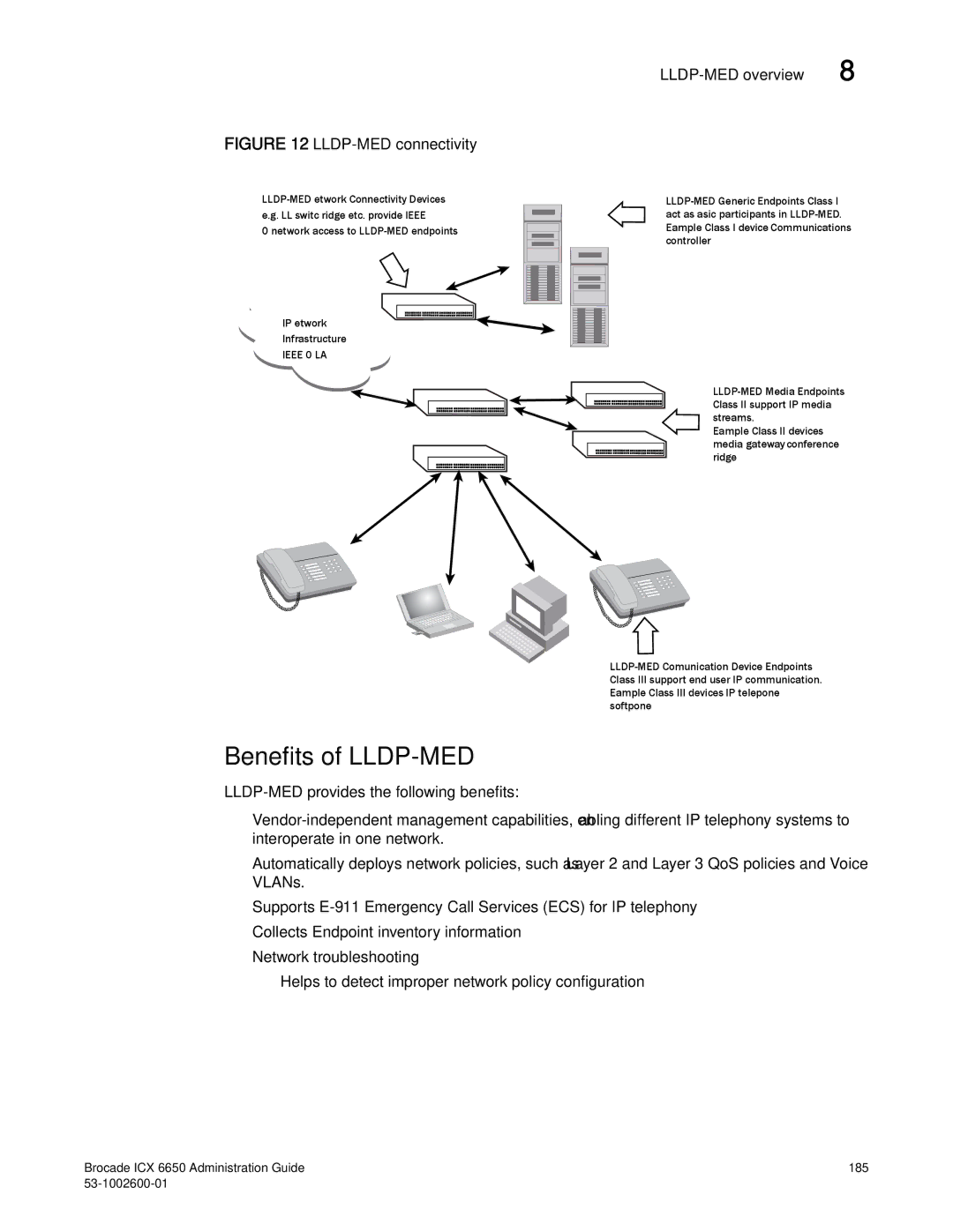 Brocade Communications Systems 6650 manual Benefits of LLDP-MED, LLDP-MED connectivity 