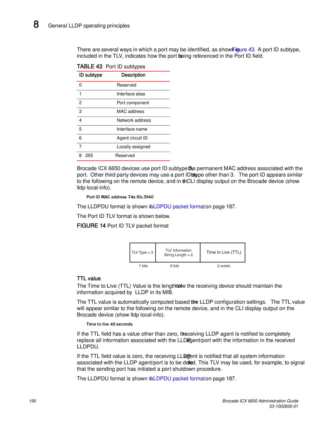 Brocade Communications Systems 6650 manual Port ID TLV packet format, TTL value 