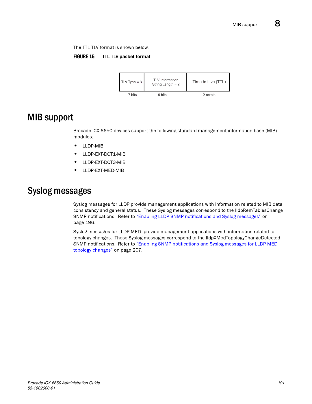 Brocade Communications Systems 6650 manual Syslog messages, MIB support TTL TLV format is shown below 