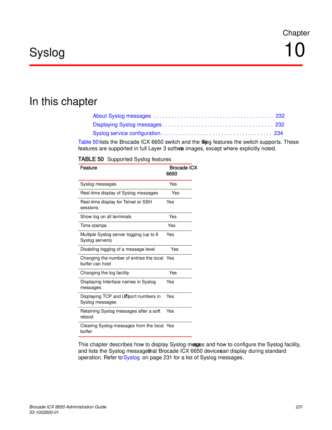 Brocade Communications Systems 6650 manual Syslog 