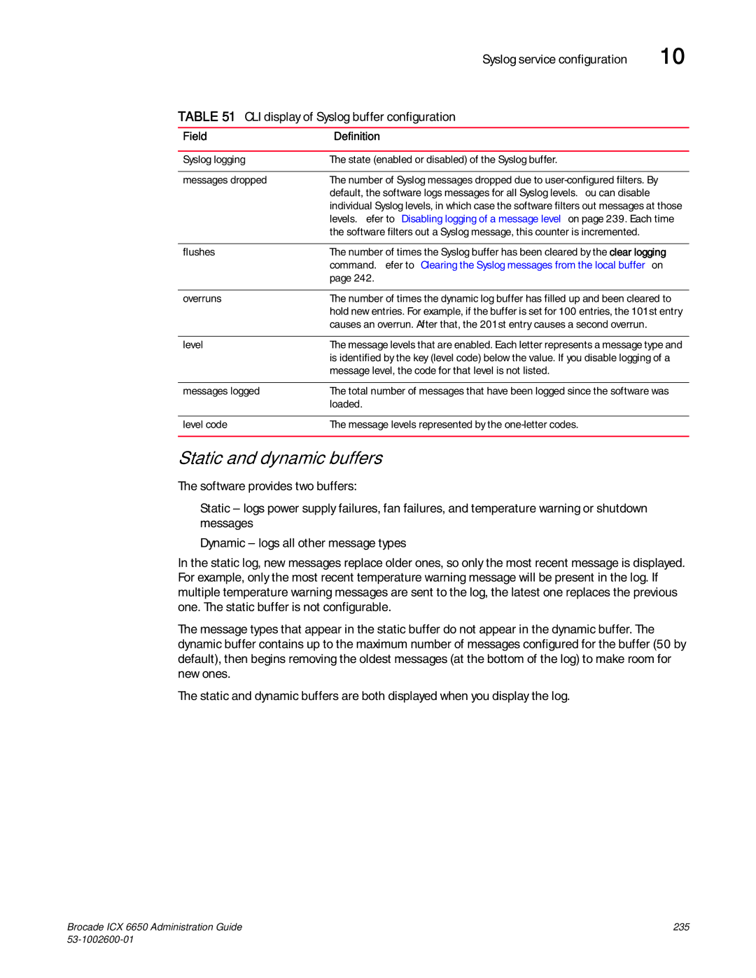 Brocade Communications Systems 6650 manual Static and dynamic buffers, Field Definition 