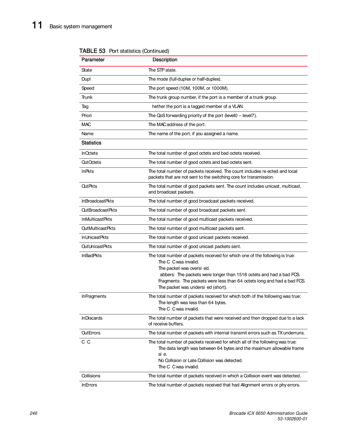 Brocade Communications Systems 6650 manual Basic system management Port statistics, Parameter Description, Statistics 