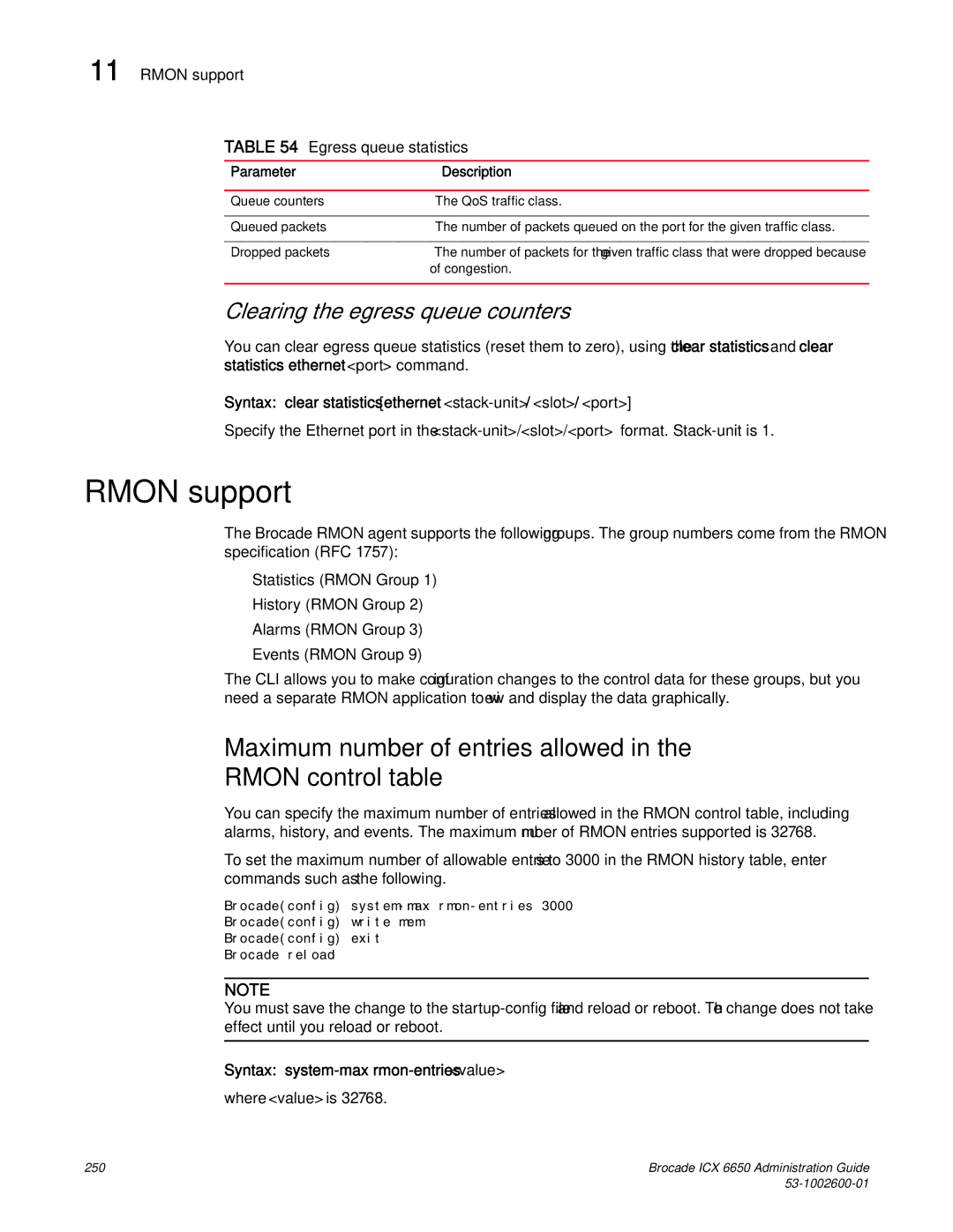 Brocade Communications Systems 6650 manual Rmon support, Maximum number of entries allowed Rmon control table 