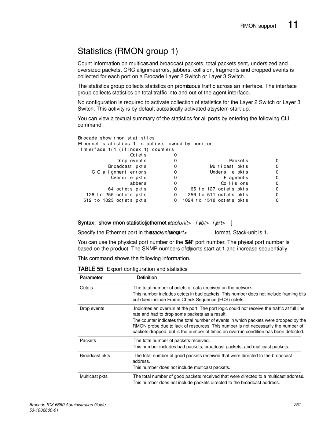 Brocade Communications Systems 6650 manual Statistics Rmon group, Rmon support, ParameterDefinition 