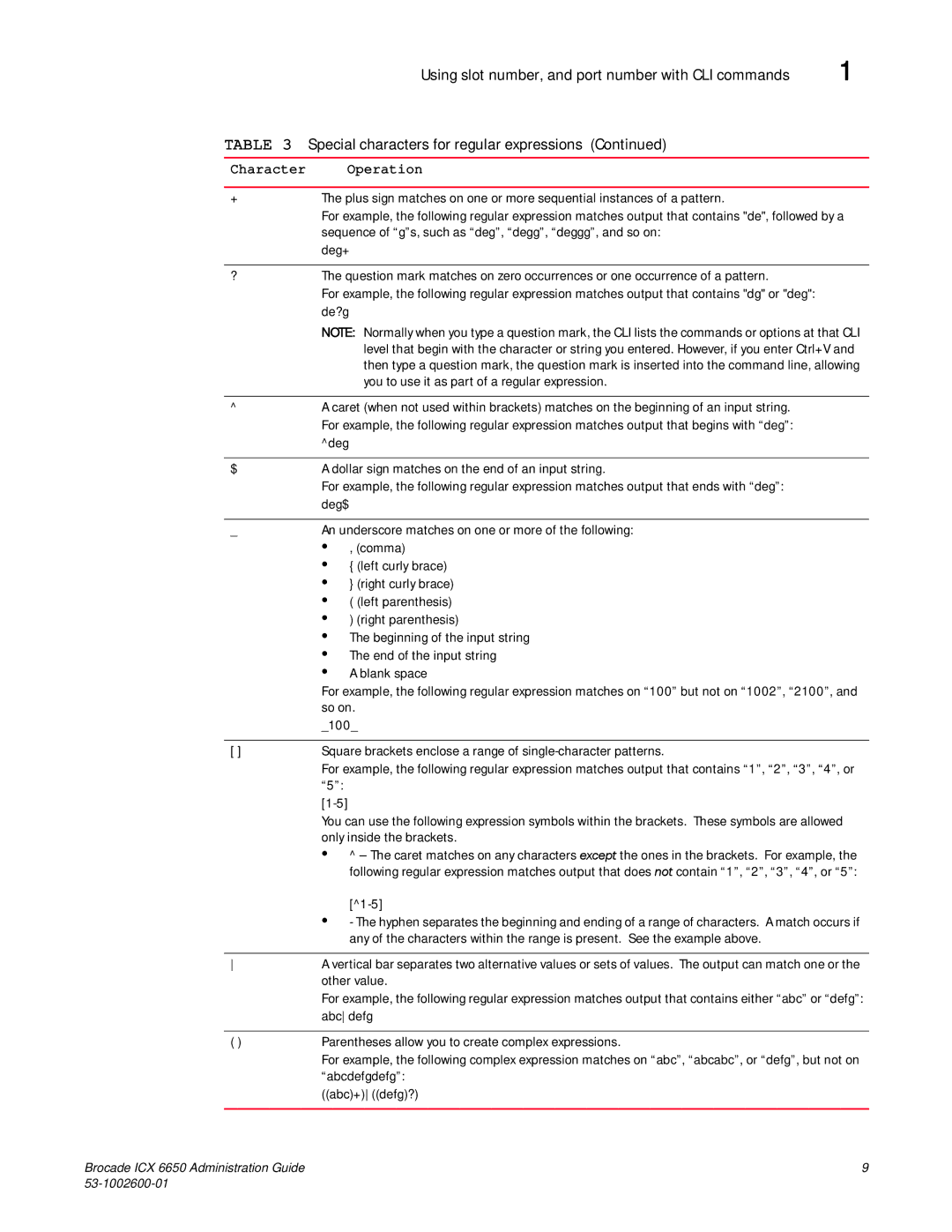 Brocade Communications Systems 6650 manual Character Operation 