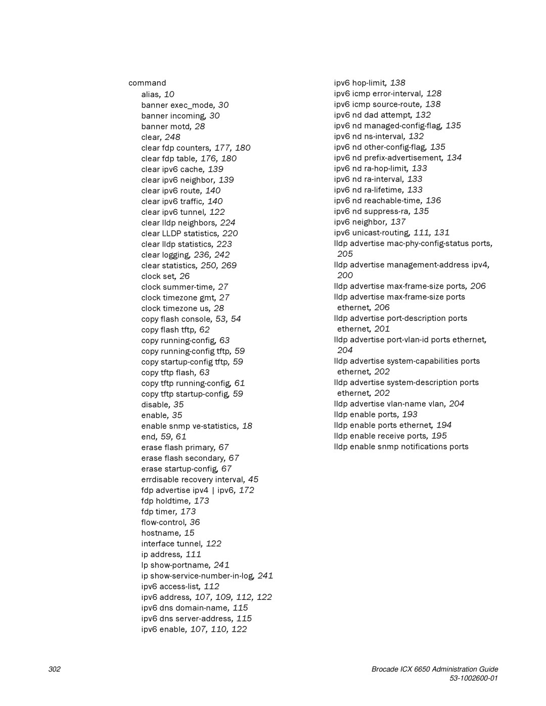 Brocade Communications Systems 6650 manual Ipv6 nd prefix-advertisement,134, Clear fdp table, 176, Ipv6 neighbor, Clock set 
