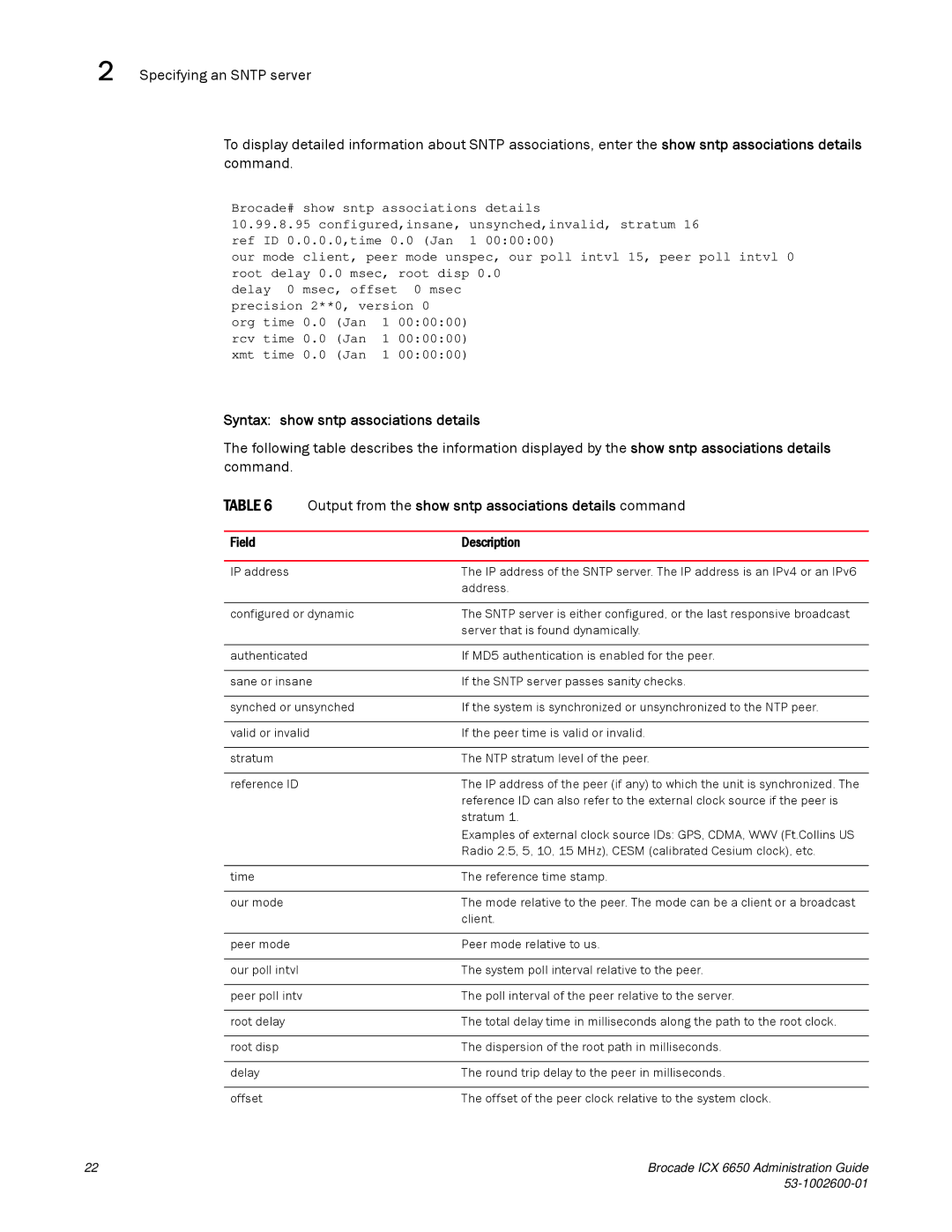 Brocade Communications Systems 6650 manual Syntax show sntp associations details 