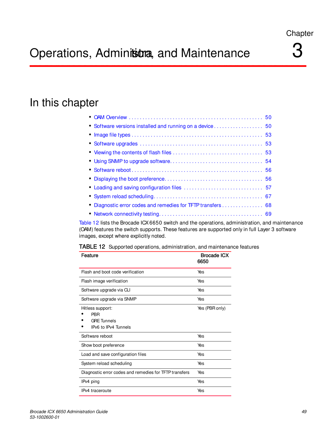 Brocade Communications Systems manual Operations, Administration, and Maintenance, Feature Brocade ICX 6650 