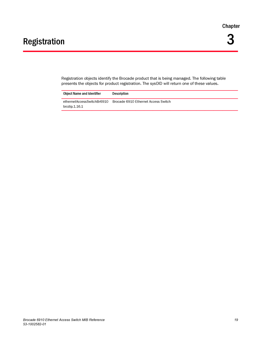 Brocade Communications Systems 6910 manual Registration, Object Name and Identifier Description 