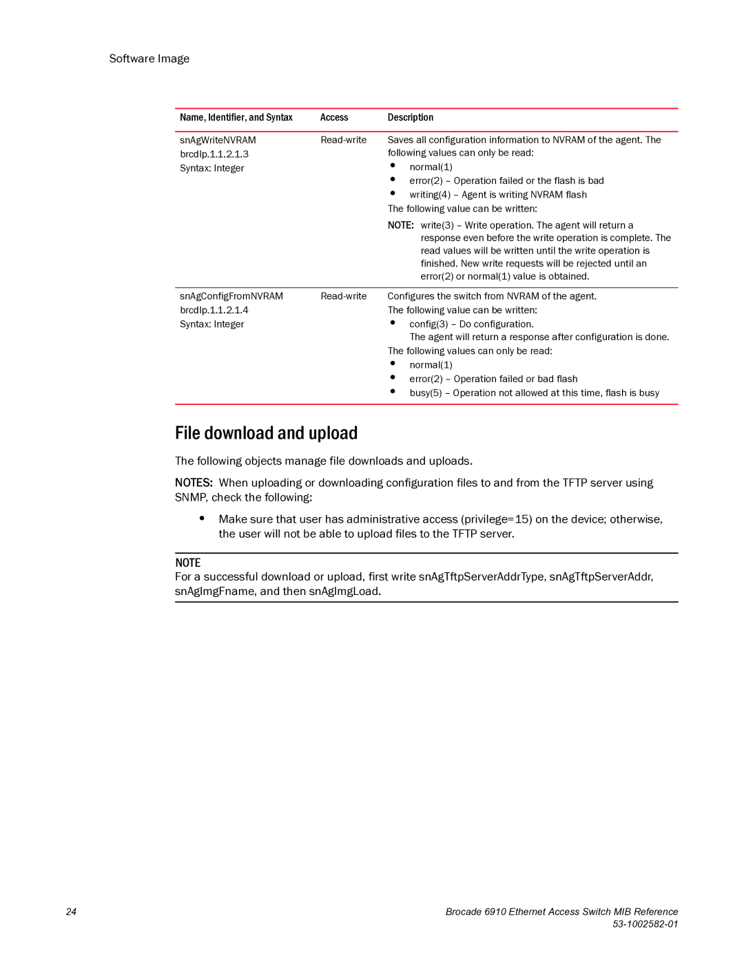 Brocade Communications Systems 6910 manual File download and upload, Software Image 