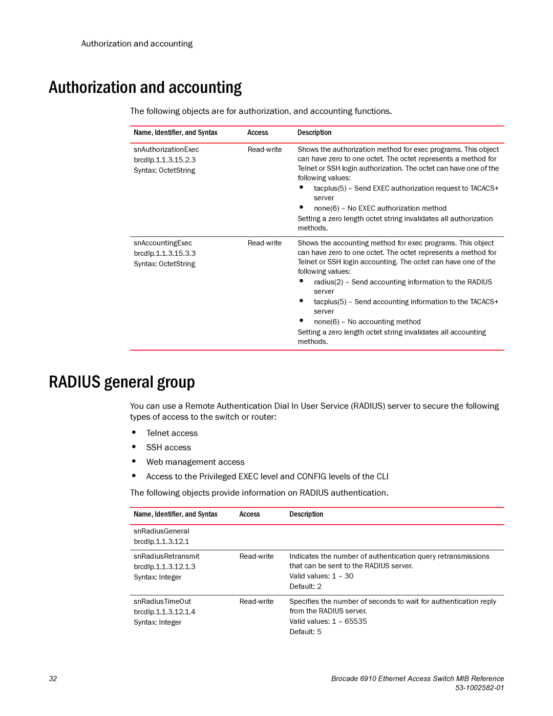 Brocade Communications Systems 6910 manual Authorization and accounting, Radius general group 