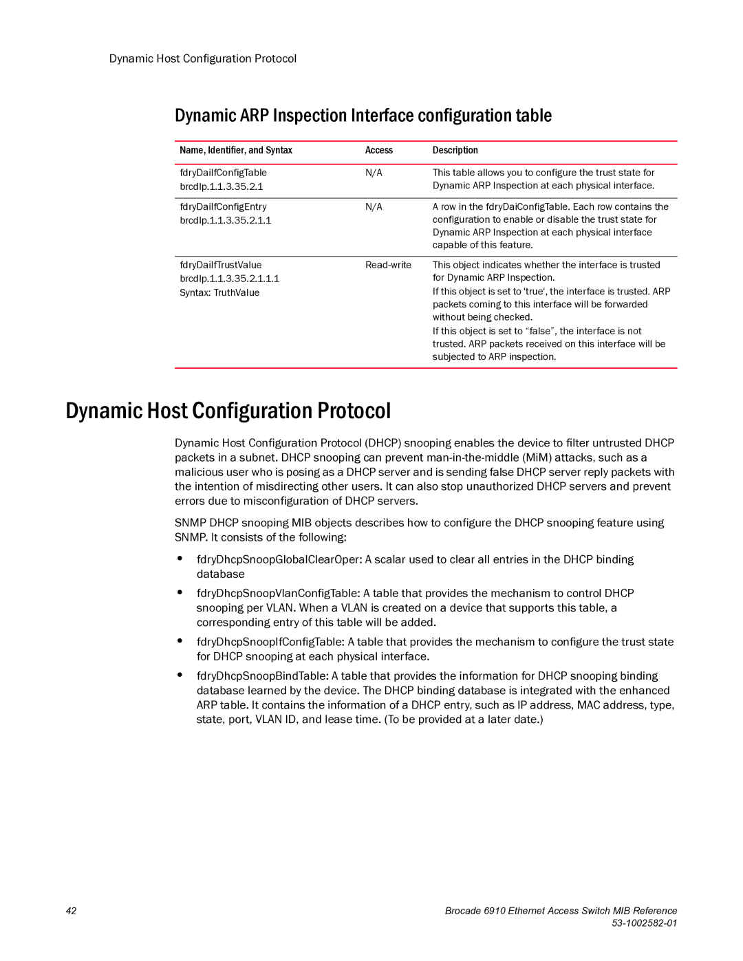 Brocade Communications Systems 6910 manual Dynamic Host Configuration Protocol 