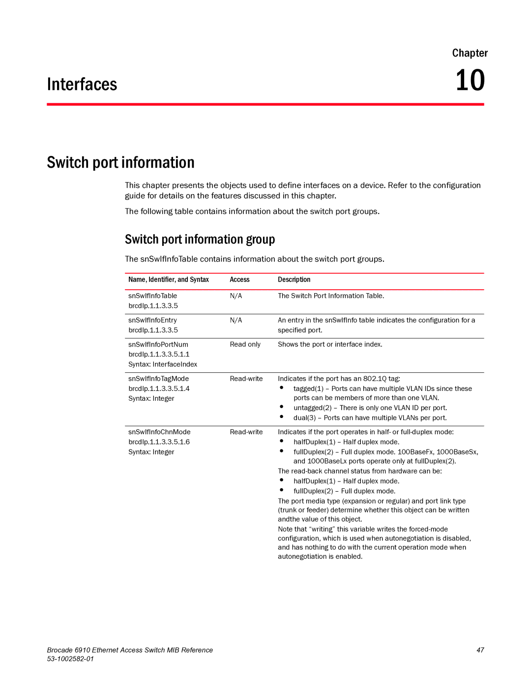 Brocade Communications Systems 6910 manual Interfaces, Switch port information group 