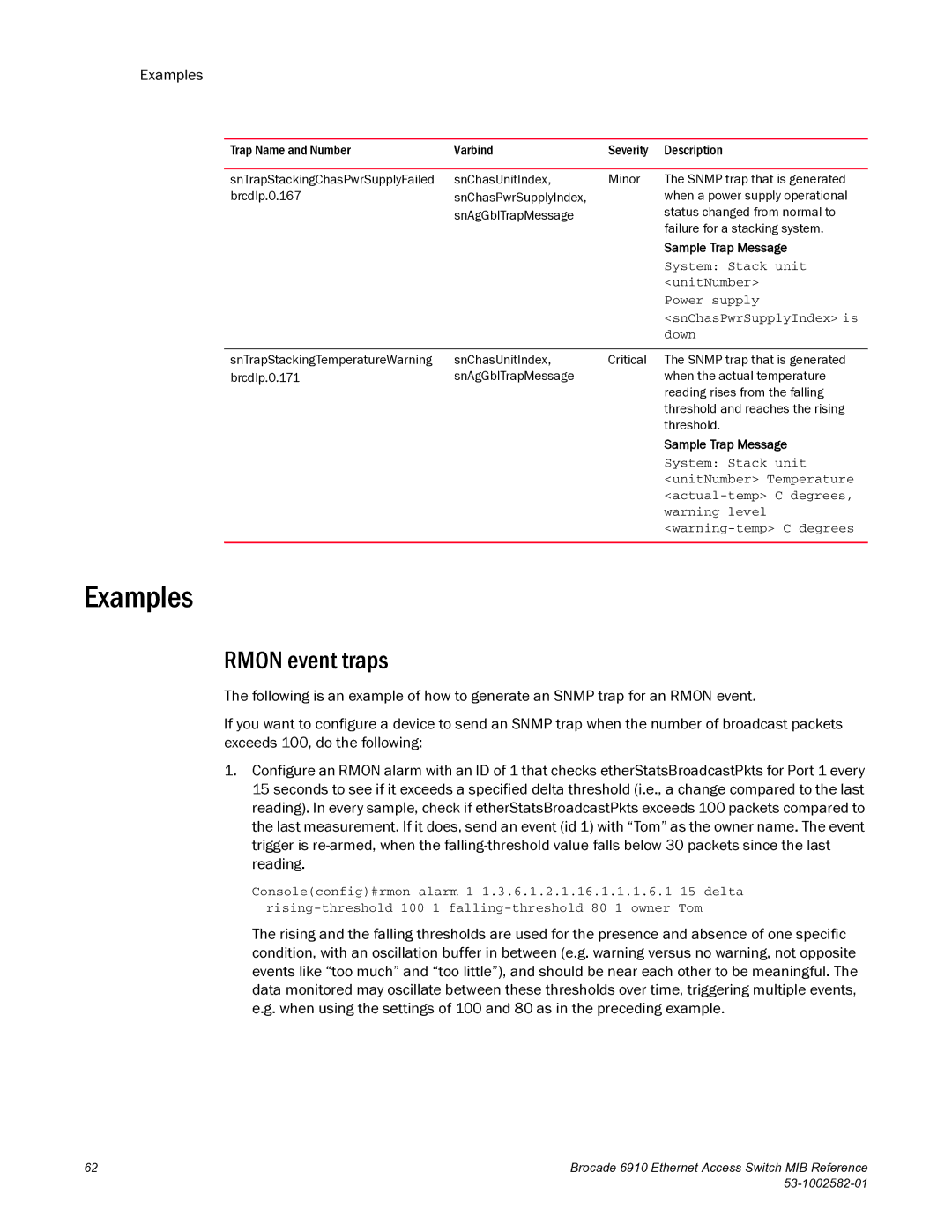 Brocade Communications Systems 6910 manual Examples, Rmon event traps 