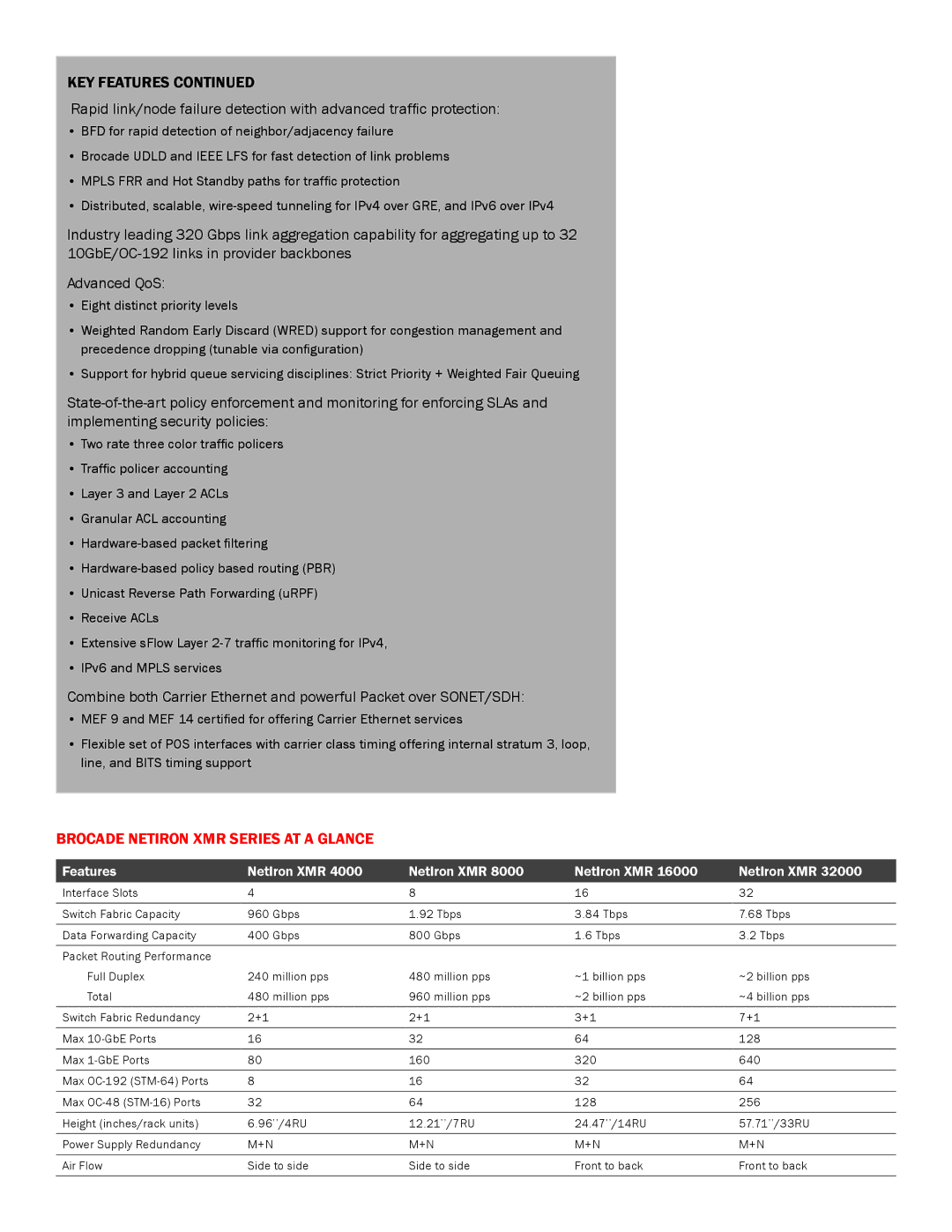 Brocade Communications Systems 8000, 4000, 32000, 16000 manual Brocade Netiron XMR Series AT a Glance, Features NetIron XMR 