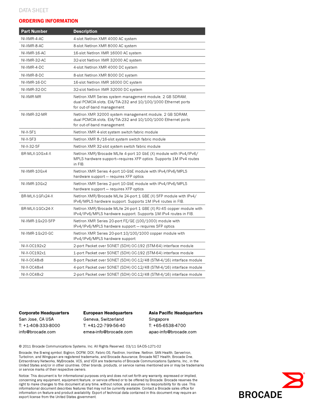 Brocade Communications Systems 8000, 4000, 32000, 16000 manual Ordering Information, Part Number Description 