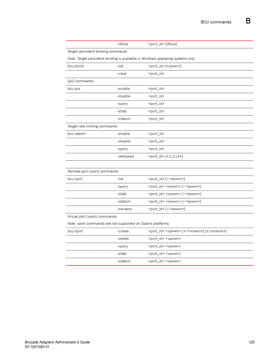 Brocade Communications Systems 804 manual Target persistent binding commands 